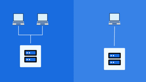 Dedicated Server vs VPS: Key Features, Pro, Cons & Cost Compared