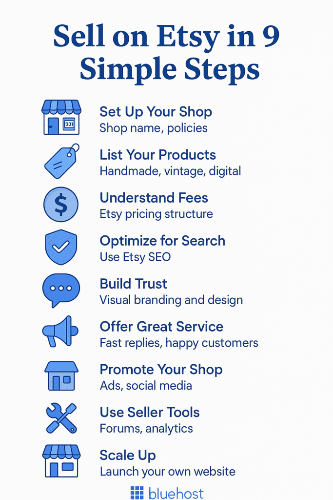 sell on etsy in 9 simple steps
