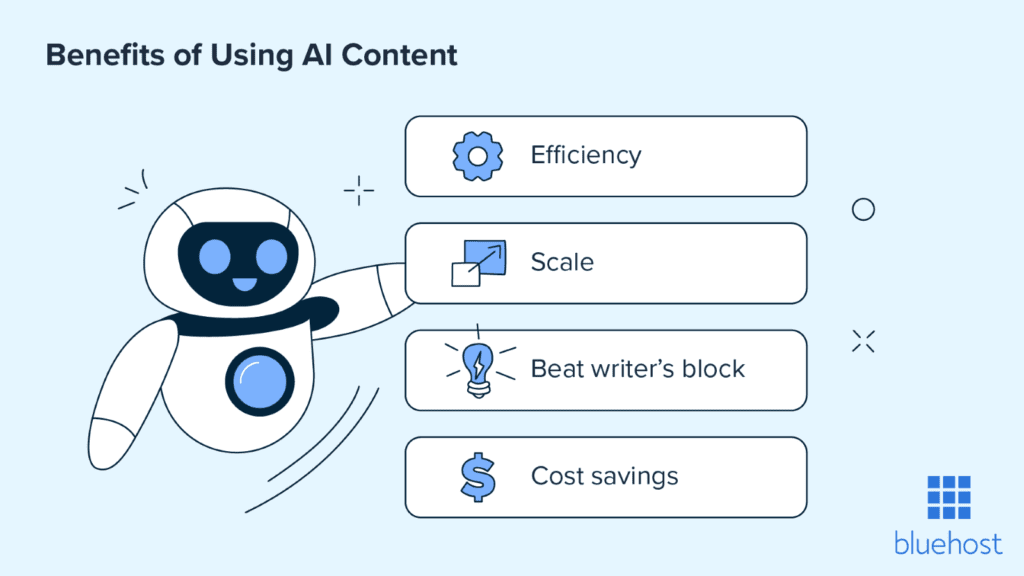 Benefits of using AI