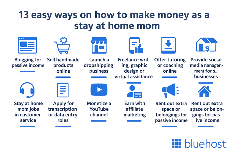 Best ways to make money as a stay at home mom