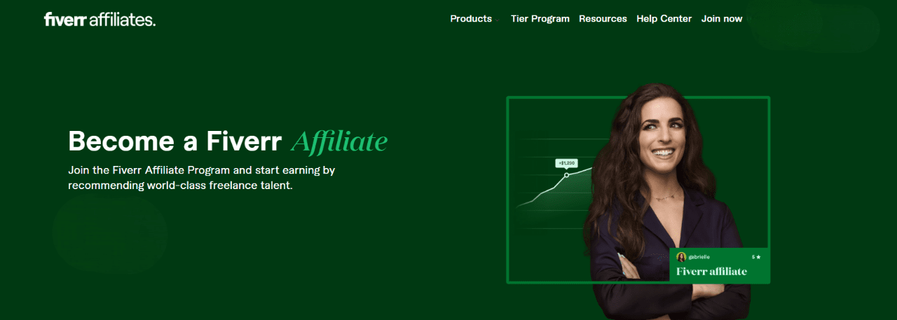 Fiverr Affiliates Program  