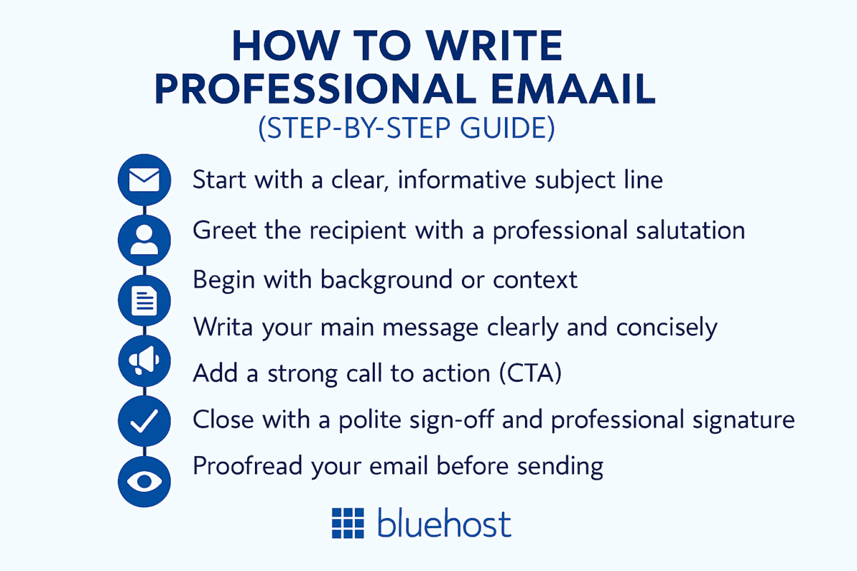 How to Write a Professional Email (Real Examples and Pro Tips)