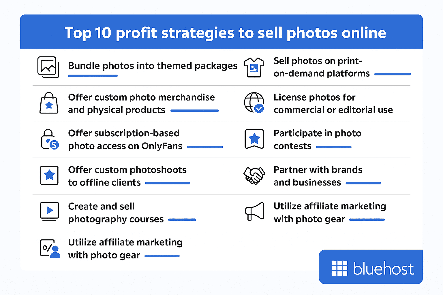 Top 10 profit strategies to sell photos online