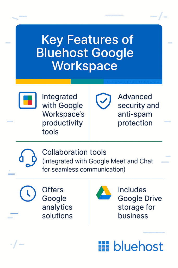 Key features of bluehost google workspace