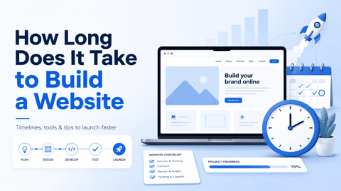Combien de temps faut-il pour créer un site web en 2025 ? Votre guide complet des délais et des outils