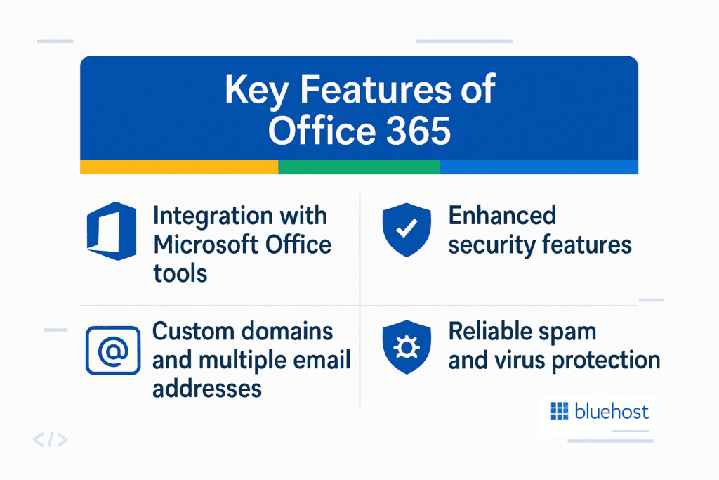 Illustration of key features of office 365
