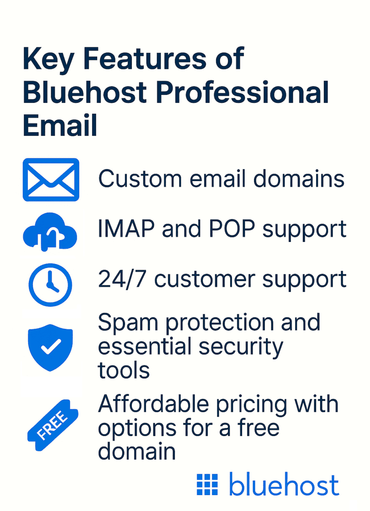 Key features of bluehost professional email