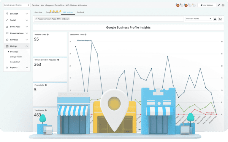 Best SEO Software: 17 Top Tools to Boost Rankings 2026