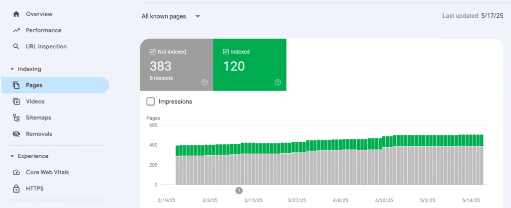 illustration of Google page indexing report