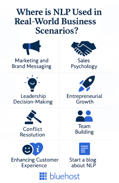 real-world business scenarios - NLP
