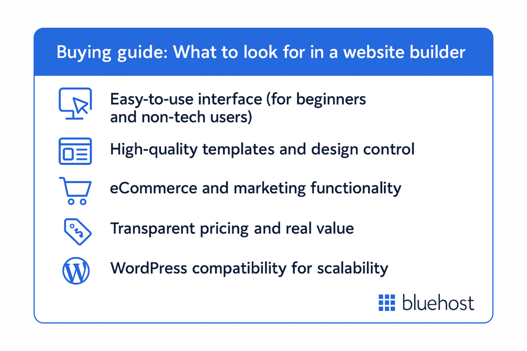 What to look for in the best website builder?