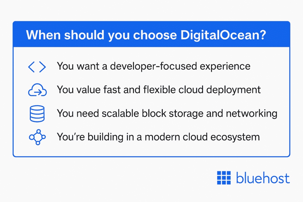 When should you choose DigitalOcean? 