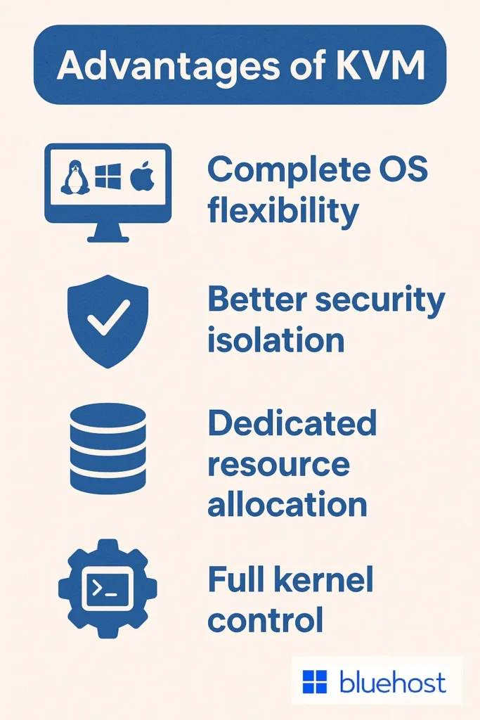 Advantages of KVM