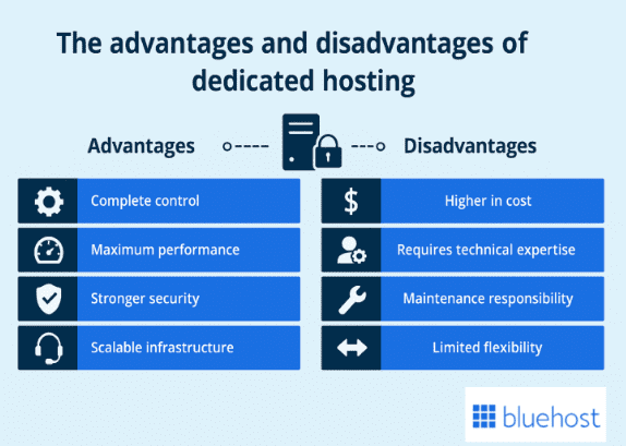  pros and cons of dedicated server hosting