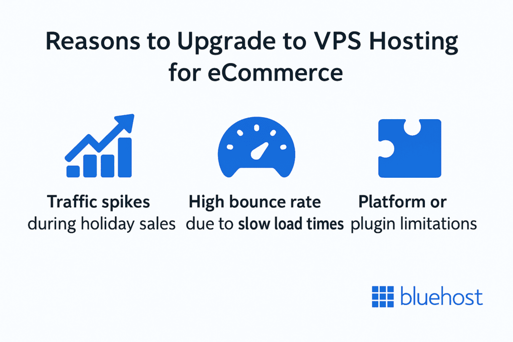 Reasons to Upgrade to VPS hosting eCommerce