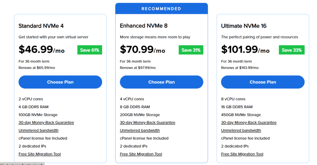 VPS Hosting Plans