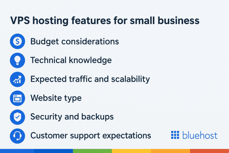 Best VPS Hosting for Small Businesses in 2026