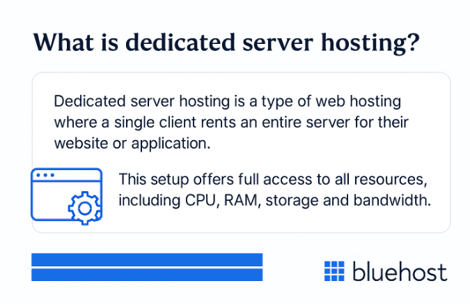 What is dedicated server hosting? 