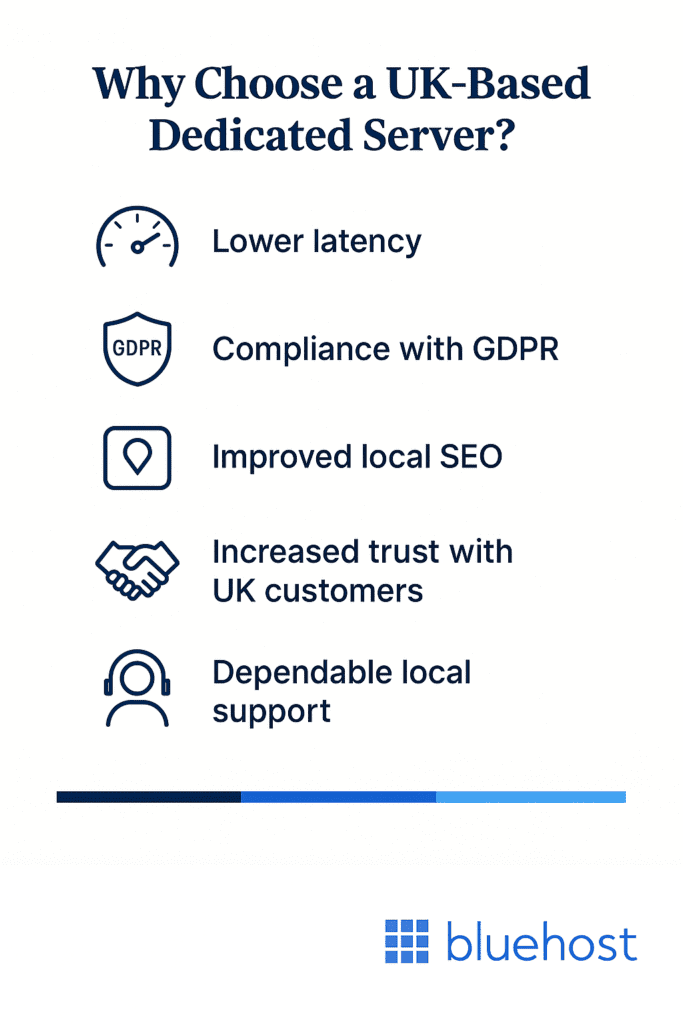 Why-choose-UK-based-dedicated-server.