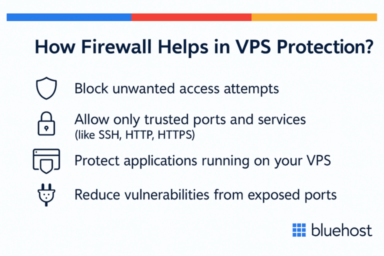 How to Set Up a VPS: Beginner's Guide 2026 (Easy Steps)