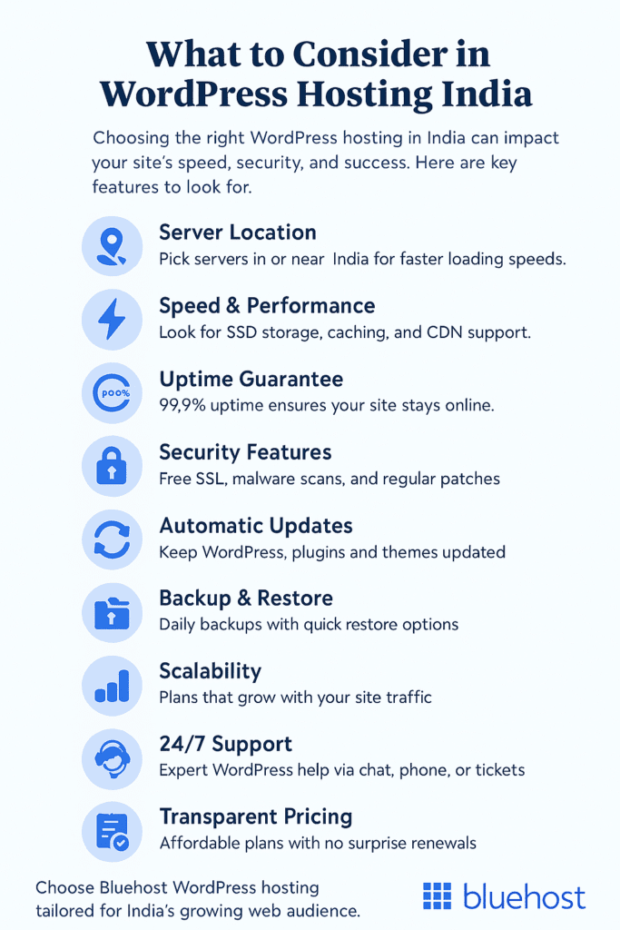 What to consider in wordpress hosting India