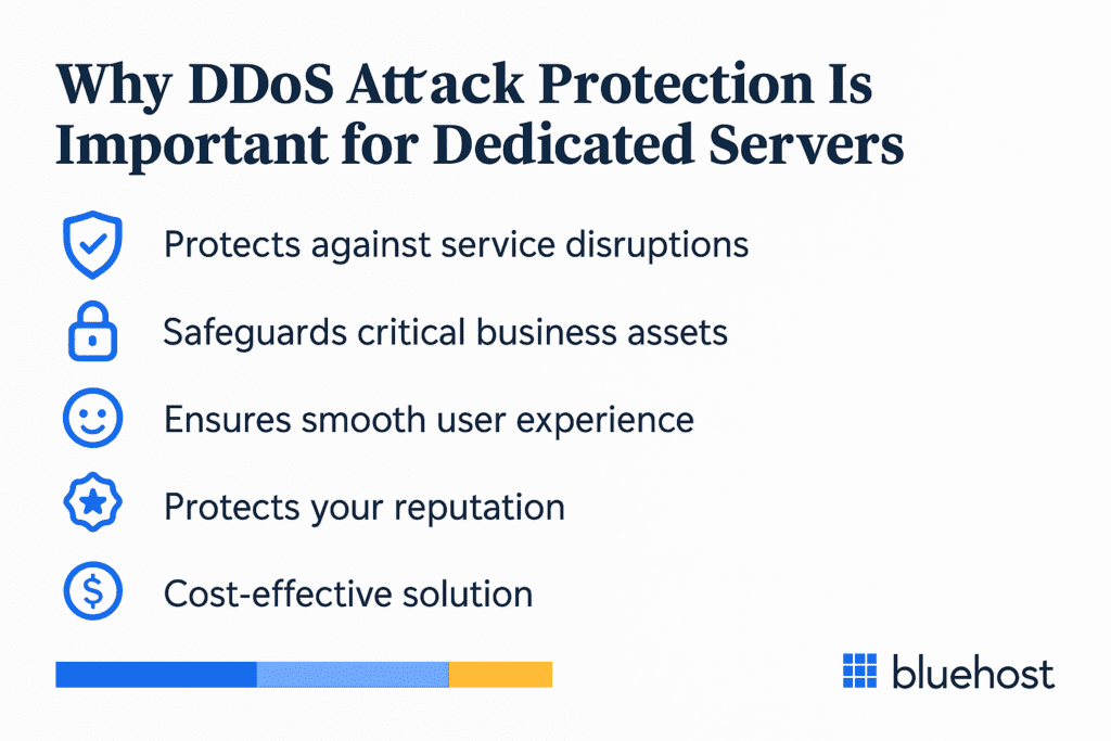 why is DDoS attack protection important for dedicated servers