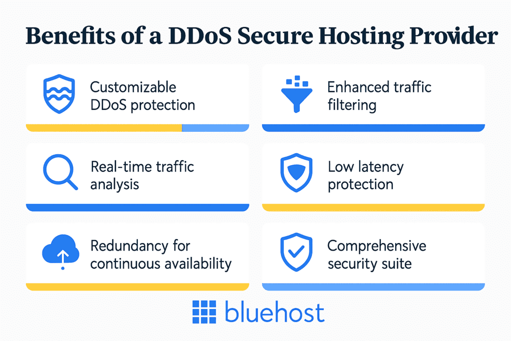 benefits of a DDoS secure hosting provider