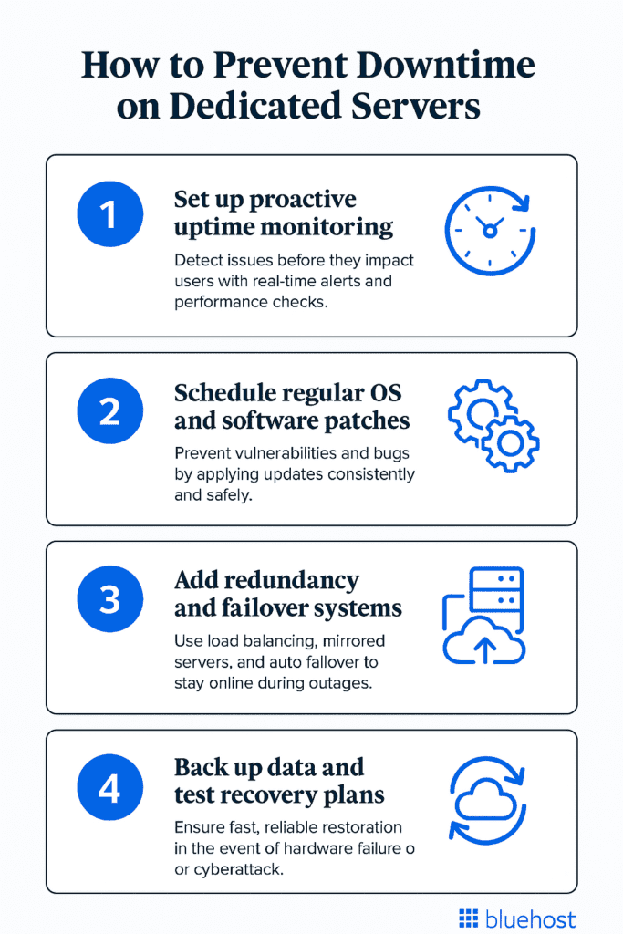 prevent downtime on dedicated servers