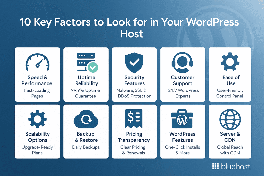 10 key factors to look for in your WordPress hosting provider