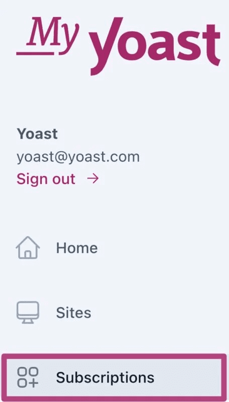 My Yoast