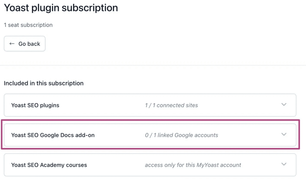 Yoast Plugin Subscription