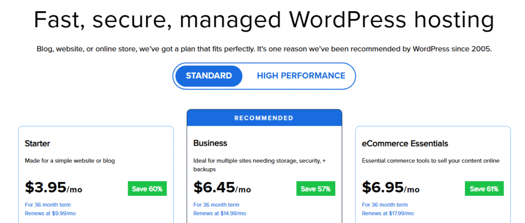 Bluehost best wordpress hosting for beginner 2025 pricing