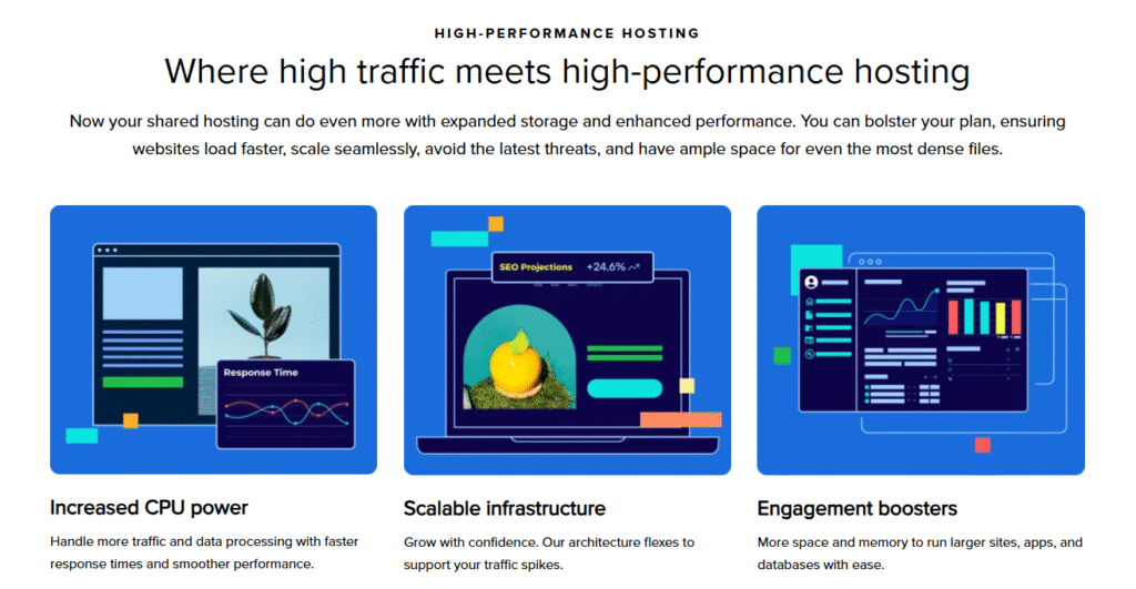 Bluehost high performance wordpress hosting for beginner 2025