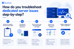 How to Troubleshoot Dedicated Server Problems (Step-by-Step Guide)