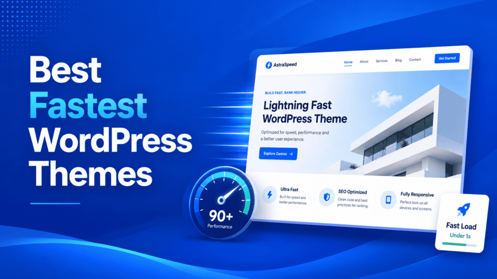 Best WordPress Themes - Fastest & SEO Optimized Picks