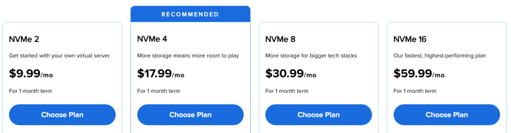 Bluehost VPS hosting plans