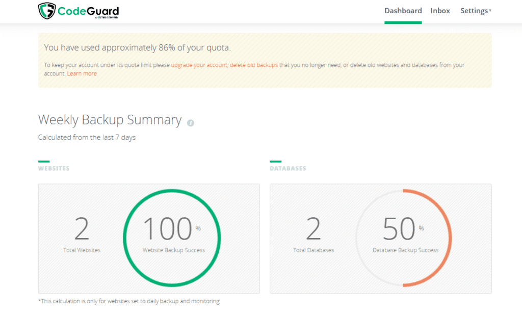 CodeGuard dashboard