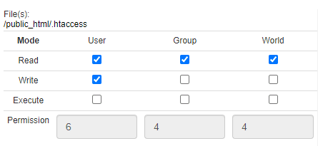 755 for folder permissions