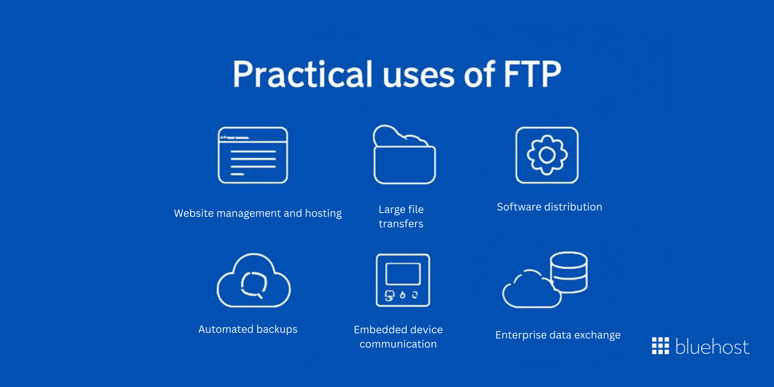 What Are the Practical Uses of FTP