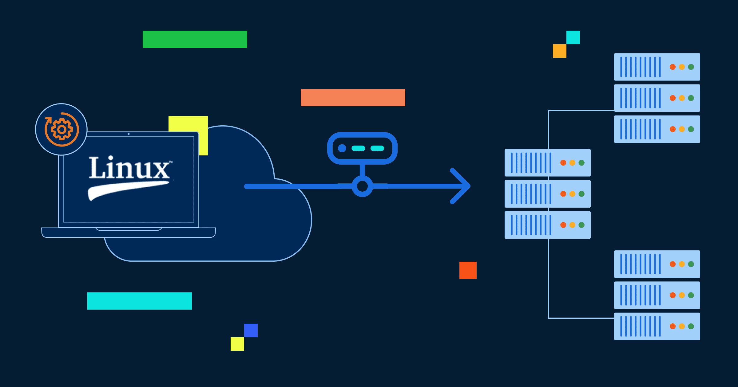 SSH Connections: How to Use PuTTY for Mac & Linux 