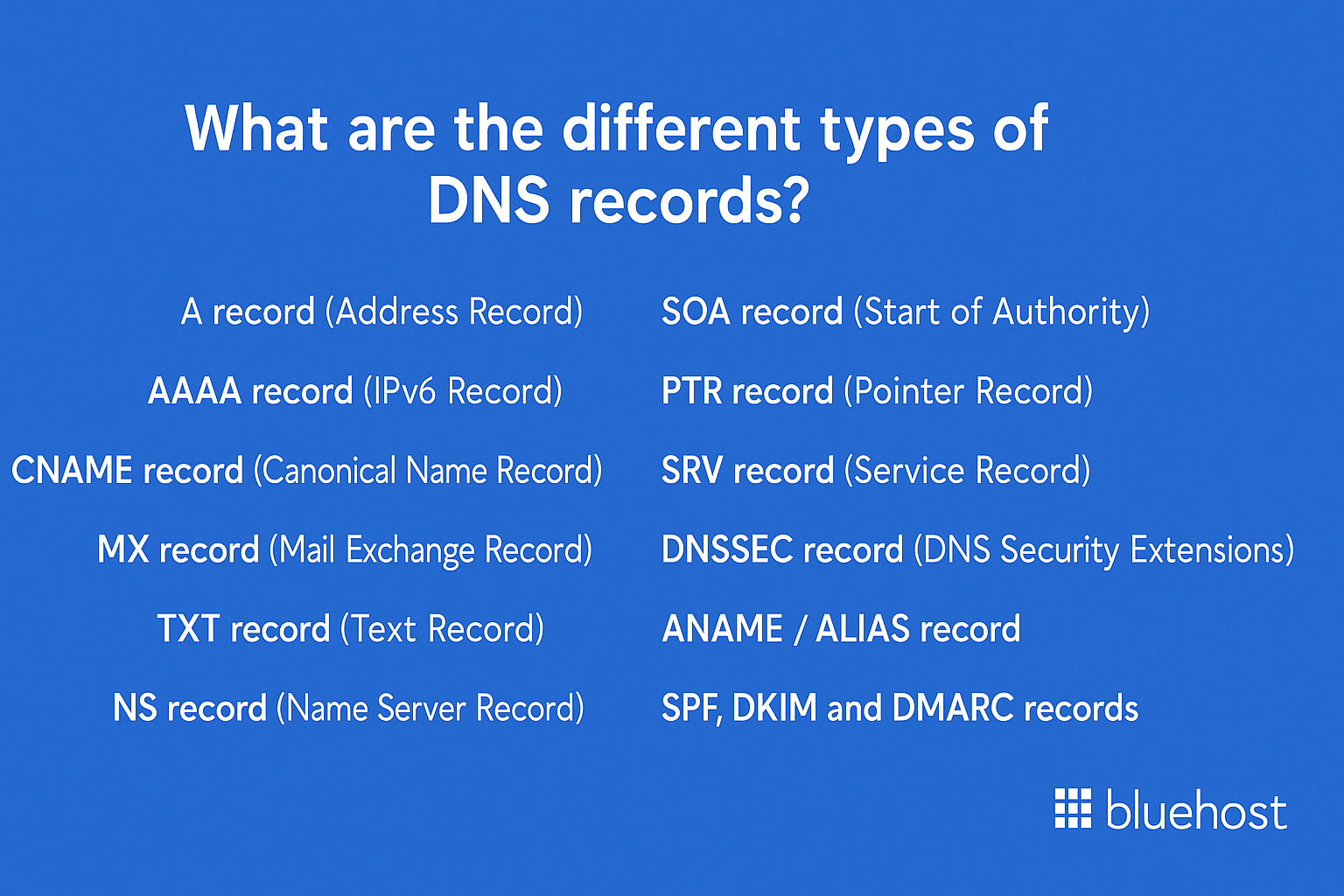 What are the different types of DNS records?