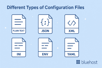 Config Guide Best Examples Configuration File Management: Types, Benefits & Best Practices