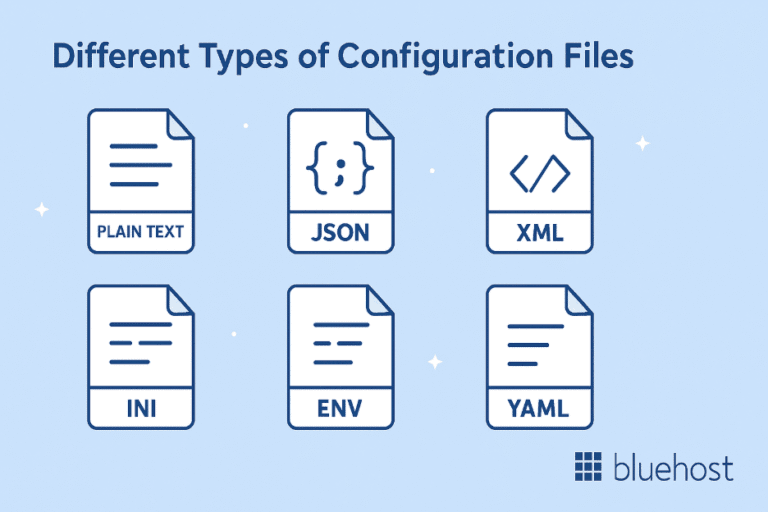 Configuration File Management: Types, Benefits & Best Practices