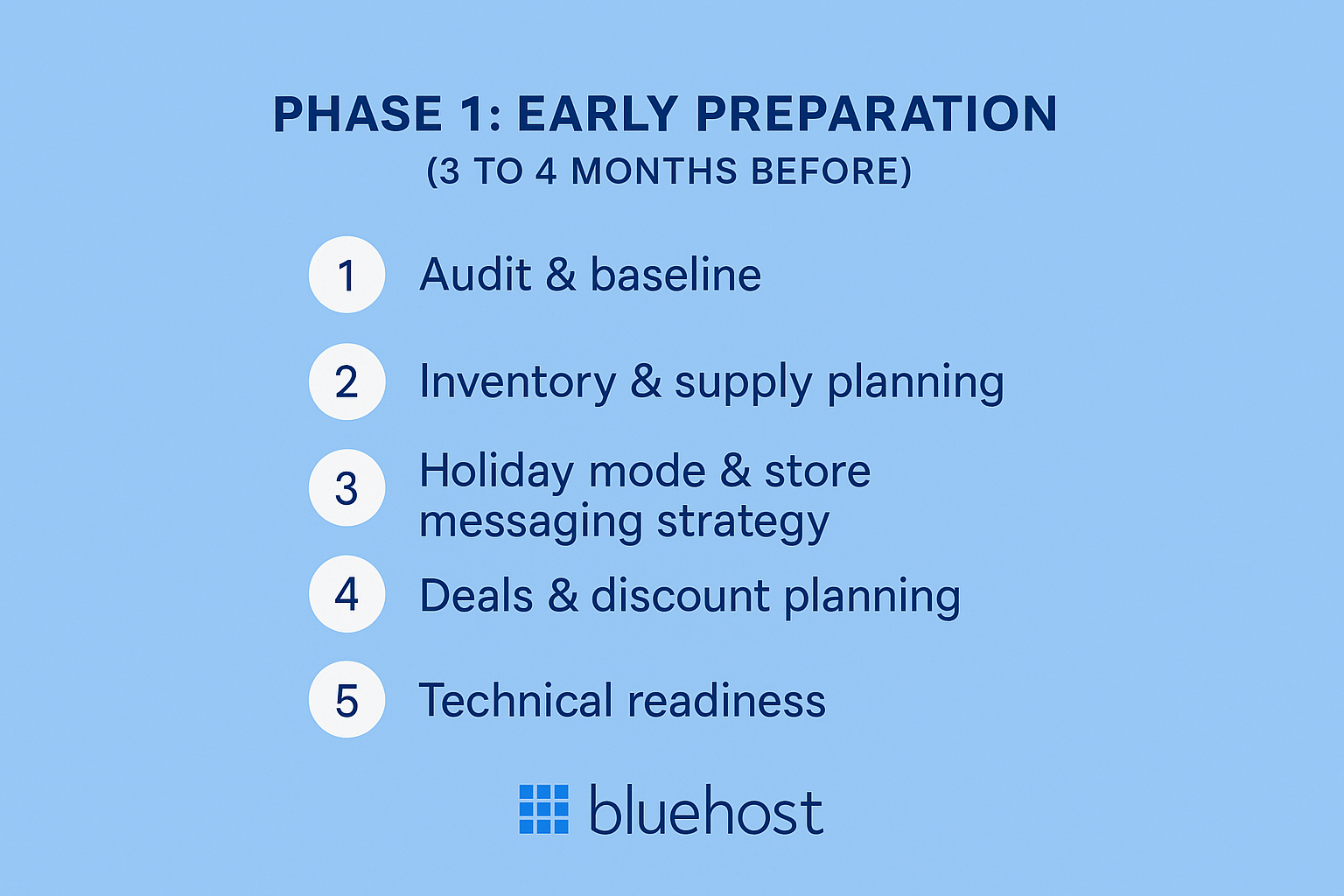 phase 1 - early preparation