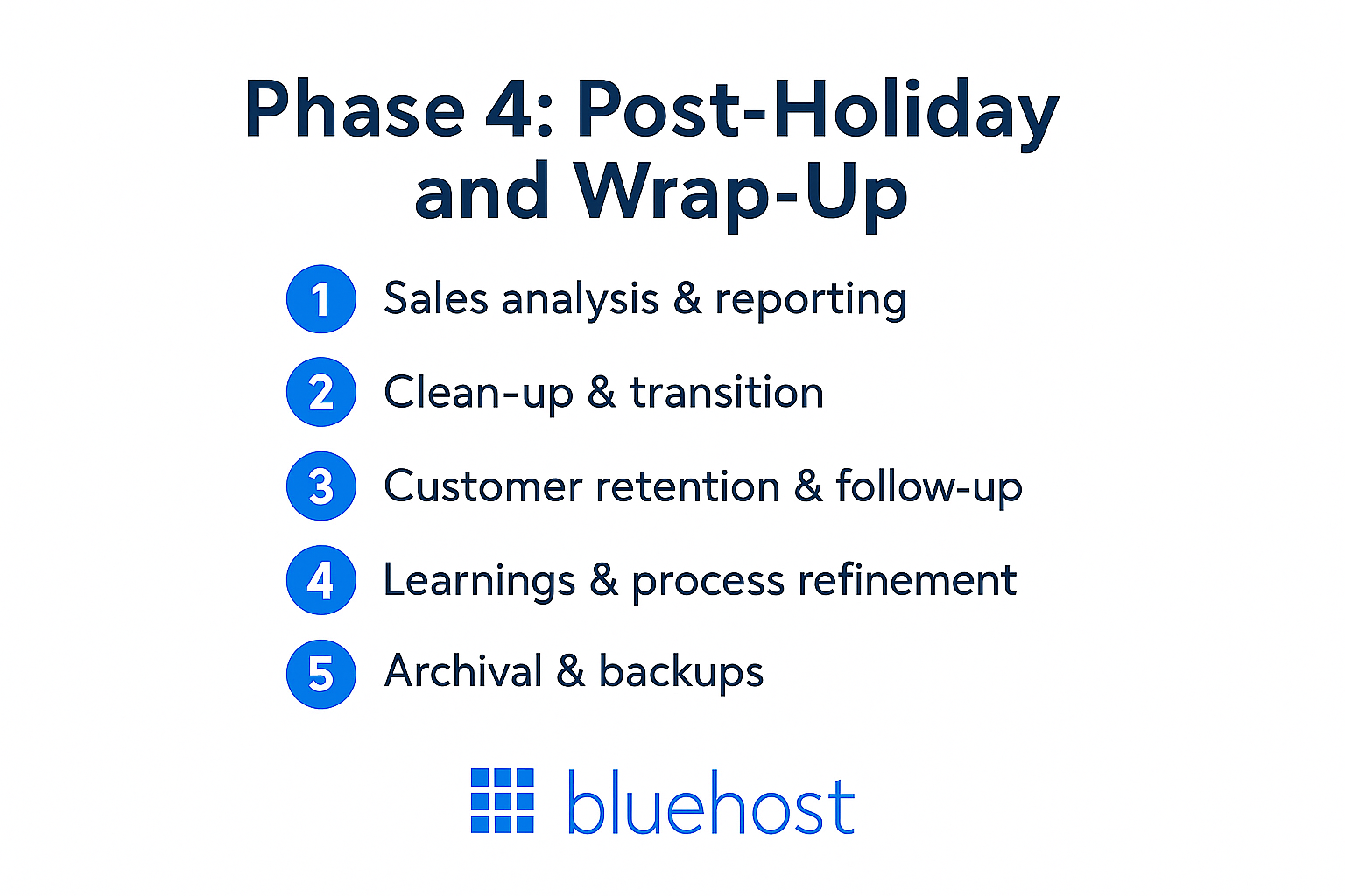 Phase 4 - post holiday