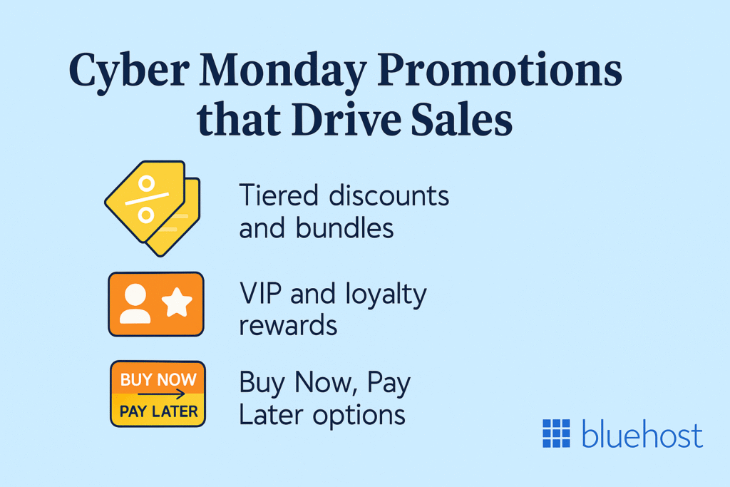 Cyber Monday Promotions