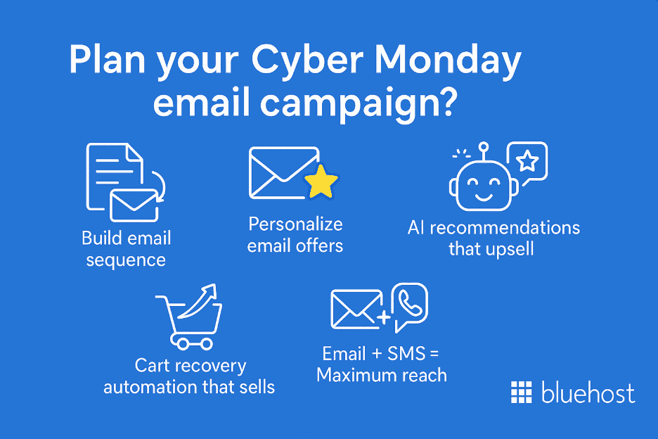 Plan your Cyber Monday email marketing campaigns
