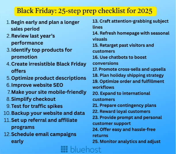 25 step-prep checklist for Black Friday