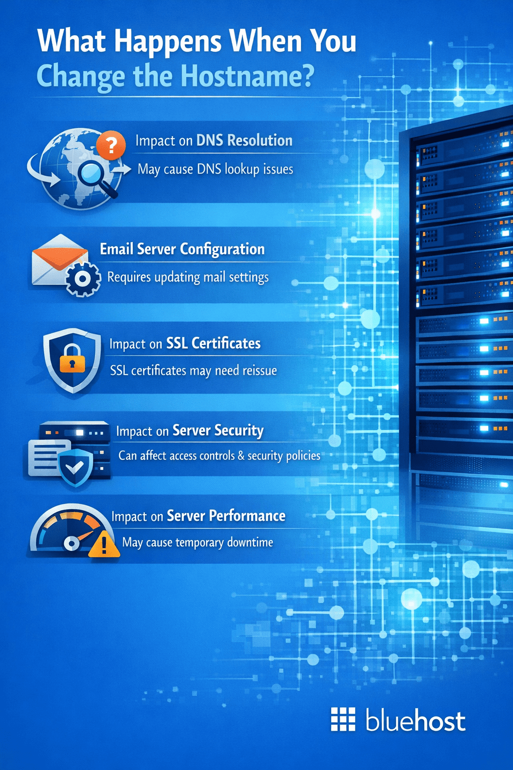 VPS and dedicated hosting hostname change infographic showing DNS, SSL, security, and email effects
