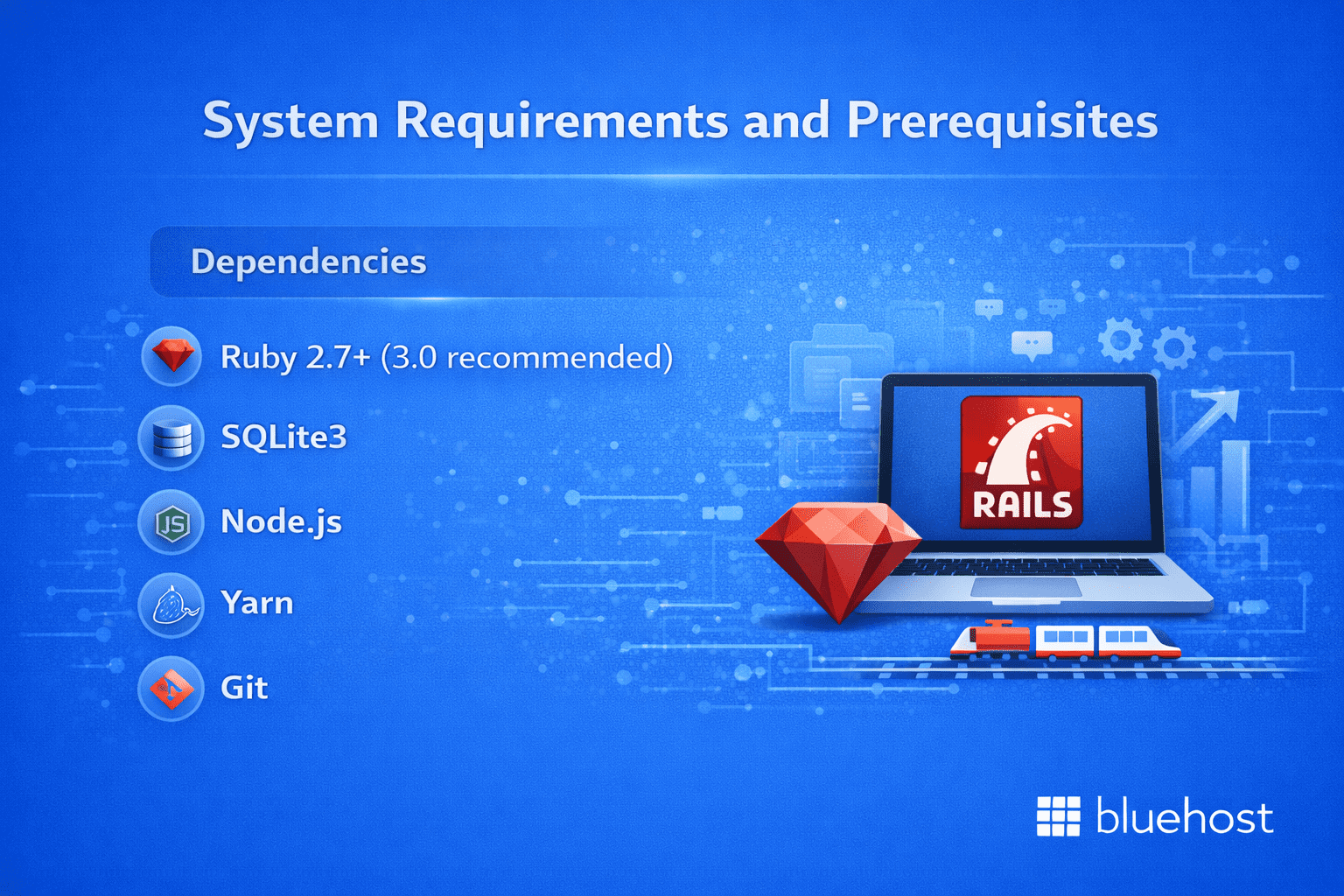 Ruby on Rails installation guide system requirements and dependencies checklist for setup